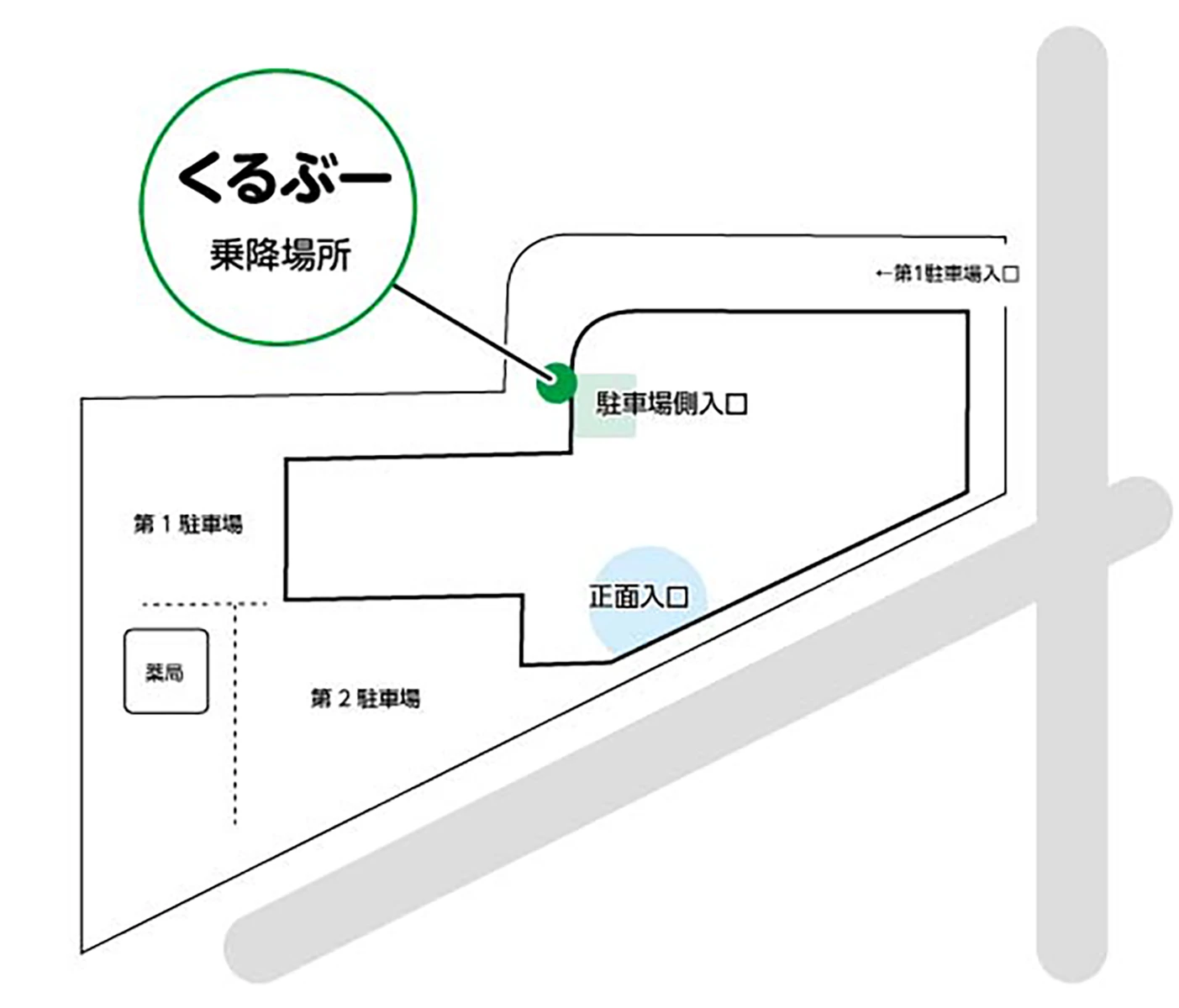 くるぶー乗降所地図